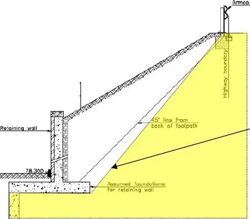 Ravenside Retail Park, Chesterfield 3.jpg