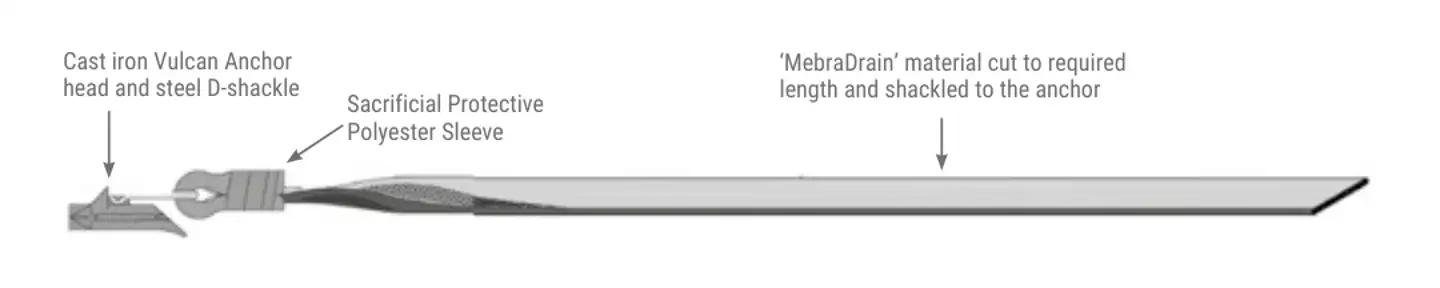 Vulcan-Anchor-Drain.png