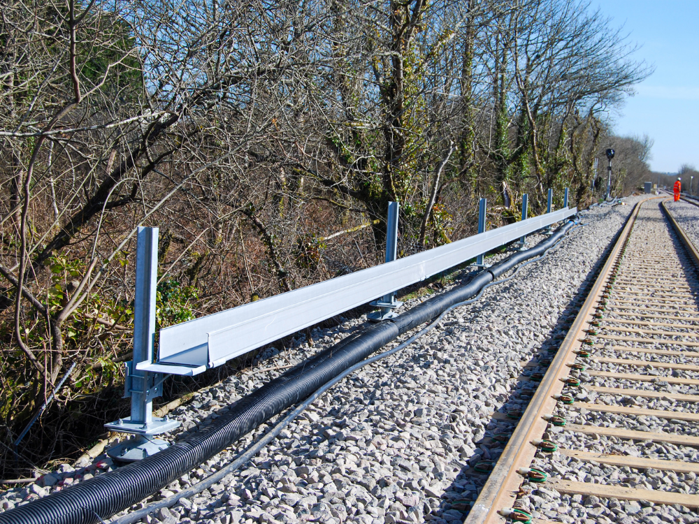 Goss More: Rapid Route Cable Management