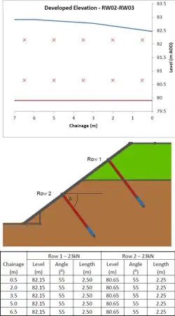 Ravenside Retail Park, Chesterfield.jpg